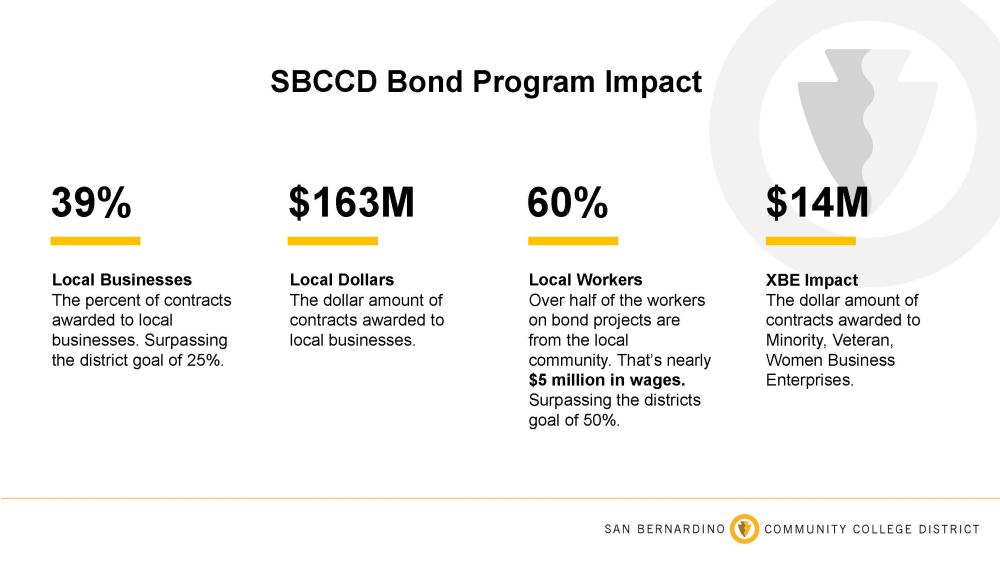 sbccd bond program impact