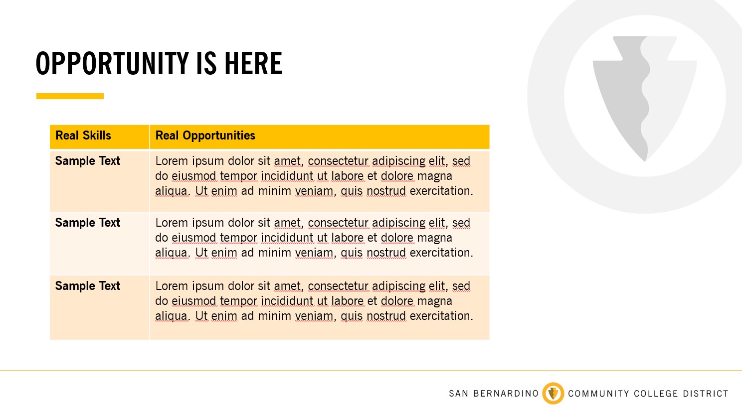 SBCCD Microsoft PowerPoint Template 2021